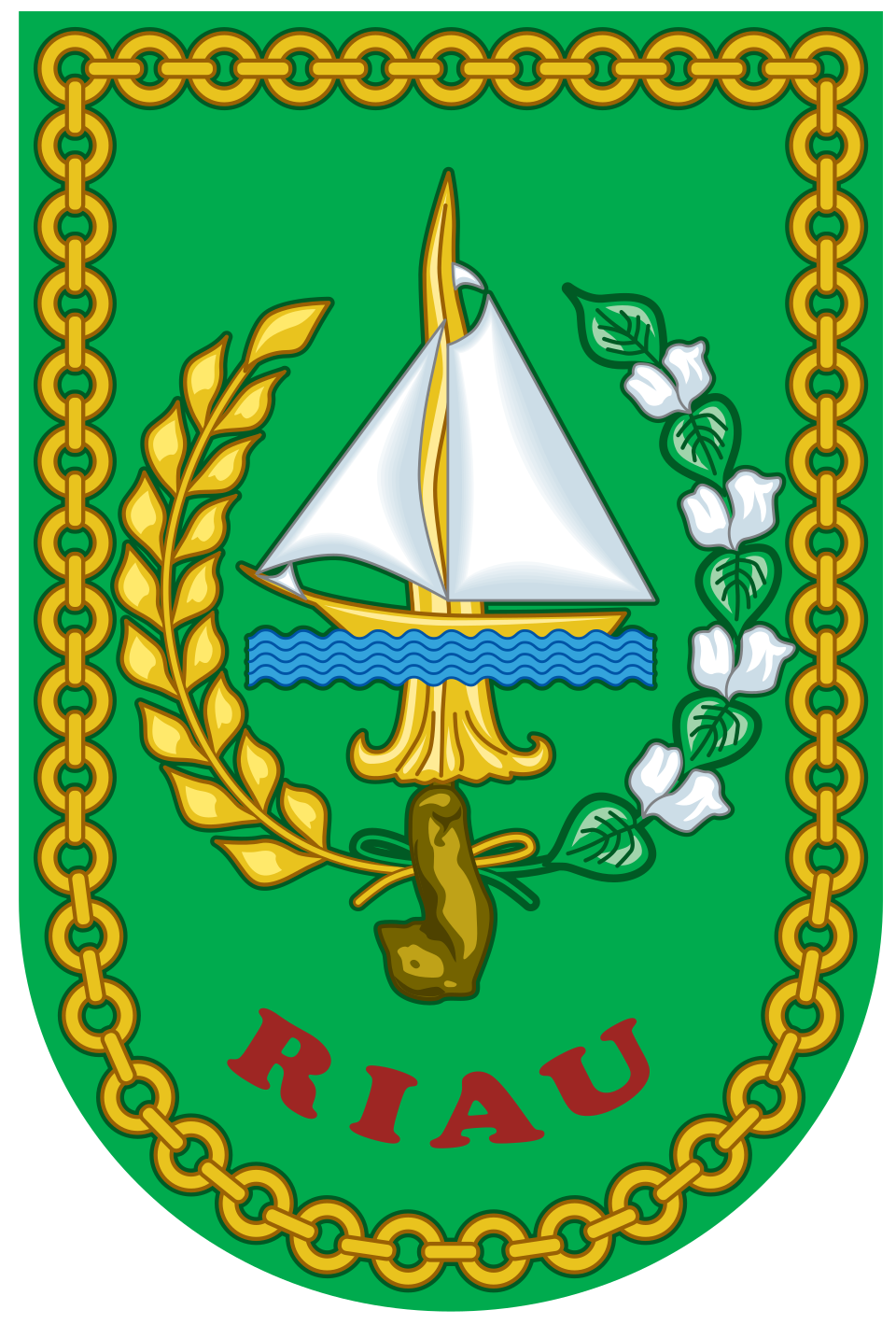 Pemprov Riau